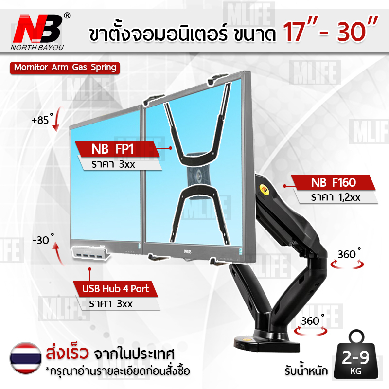 Mlife – ขาตั้งจอคอม 2 จอ NB F160 ขาตั้งจอ ขายึดจอคอมพิวเตอร์ ขาตั้งจอคอมพิวเตอร์ ขาแขวนทีวี - North 