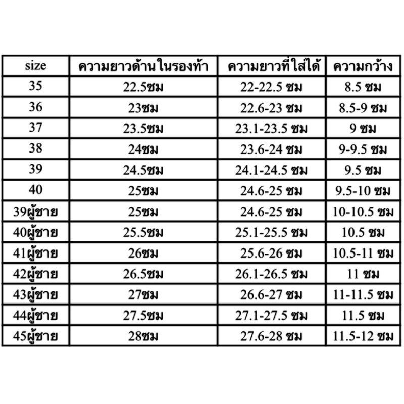 [พร้อมส่งจาก🇹🇭]รองเท้าผ้าใบเปิดส้น มี s.35-40