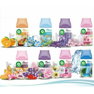 Airwick ผลิตภัณฑ์ปรับอากาศ(ชนิดเติม)ขนาด 250 ml.