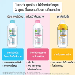 GARNIER การ์นิเย่ ผลิตภัณฑ์ทำความสะอาดผิวหน้า ไมเซล่า คลีนซิ่งวอเตอร์ ขนาด 125/400 มล.