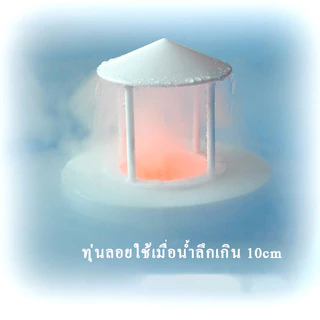 เครื่องพ่นหมอก อัลตร้าโซนิค หัวเดียว อะแดปเตอร์24v