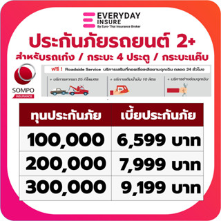 ประกันรถยนต์ ประกัน2+ ซมโปะประกันภัย