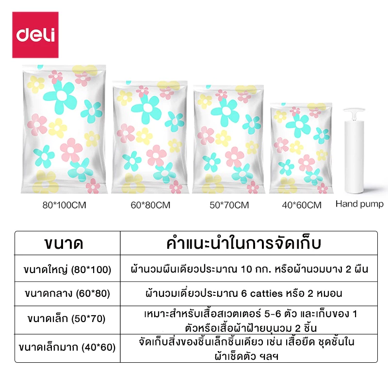Deli ถุงสูญญากาศ ถุงเก็บผ้านวม 1 ใบ ลายดอกไม้ มีวาล์ว ประหยัดพื้นที่ ใช้ซ้ำได้ Storage Vacuum Bag thumbnail 9