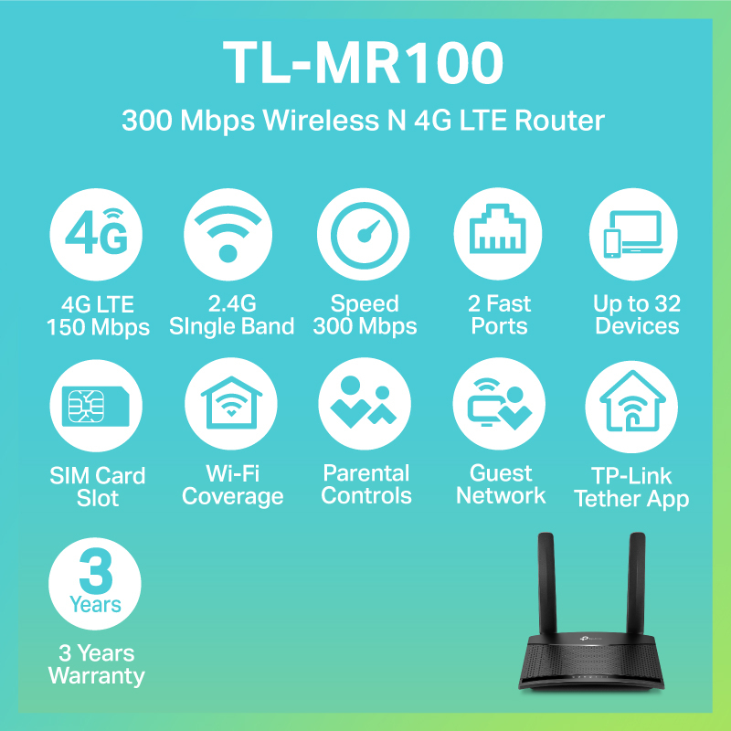 TP-LINK TL-MR100 เราเตอร์ใส่ซิม 4G LTE Router 300Mbps (Wireless N 4G LTE Router)รองรับ 4G ทุกเครือข่าย