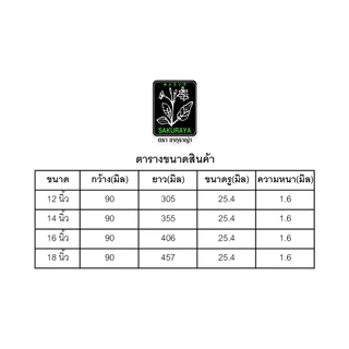 Sakuraya ใบมีดตัดหญ้า แบบใบเดี่ยว เกรดใบเลื่อย หนา1.6มิล