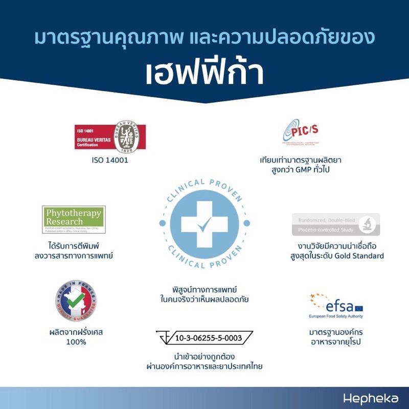 🔥Hepheka🔥 เฮฟฟิก้า อาหารเสริมดูแลตับ นำเข้าจากประเทศเบลเยี่ยม - รูปที่ 5