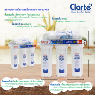 Kodangsaleเครื่องกรองน้ำดื่มClarte'5 ขั้นตอนพร้อมฟรีไส้กรอง 1 ชุดพร้อมติดต้ังง่ายรุ่น WP47CPR
