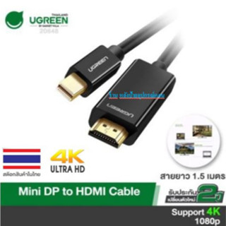 UGREEN Mini Display to HDMI 1.5m-3m 20848 10455 รับประกัน 2ปี