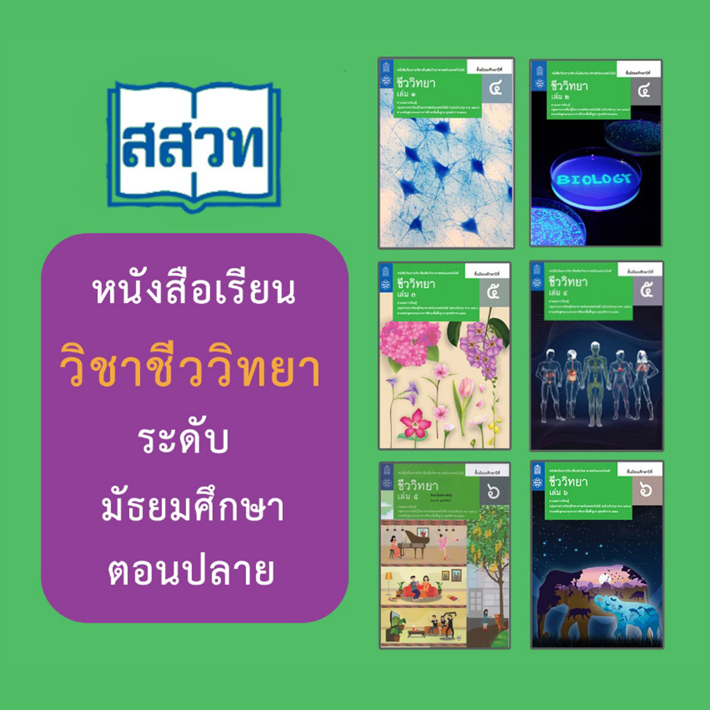 หนังสือเรียนรายวิชาเพิ่มเติม วิทยาศาสตร์และเทคโนโลยี ปัญญาประดิษฐ์ ป.4-6