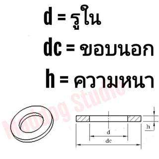 แหวนรองลูกปืนสแตนเลส M4 แหวนซิมสแตนเลส (แพคละ 5 ชิ้น) แหวนบางสแตนเลส มีหลายขนาดขอบและความหนาให้เลือก