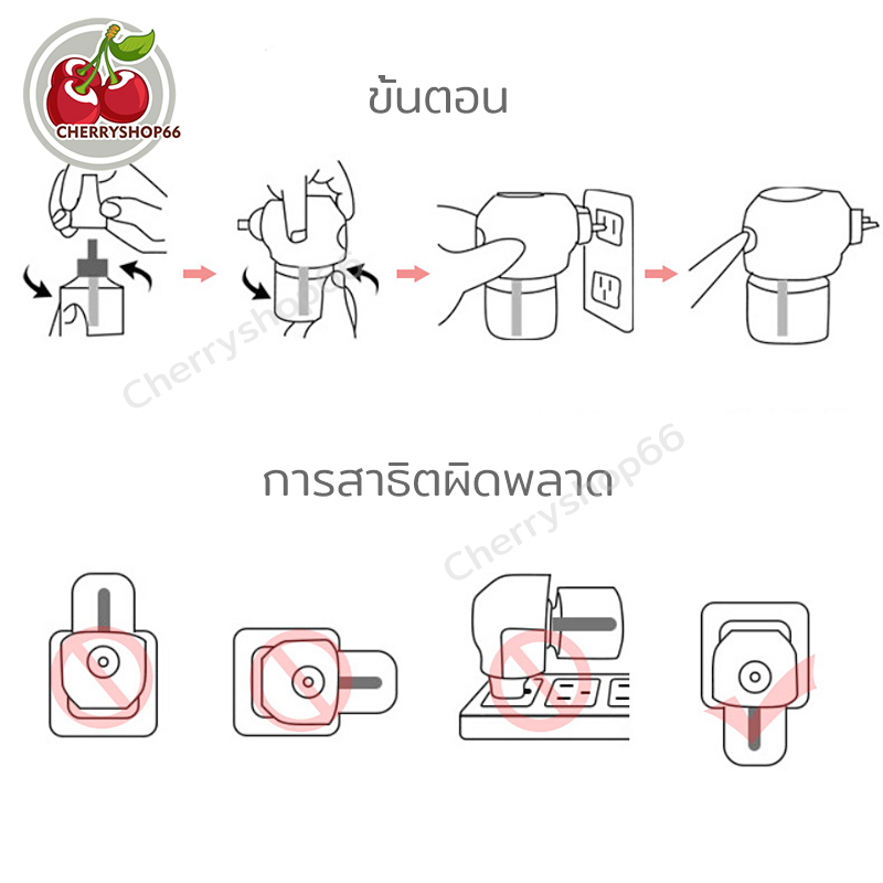 ยากันยุง ยากันยุงไฟฟ้า ยากันยุงเด็ก ยากันยุงไร้กลิ่นไร้ควัน ชุดปลั๊กไล่ยุง ยากันยุงออแกนิค น้ำยา ไล่ยุงในบ้าน กันยุง