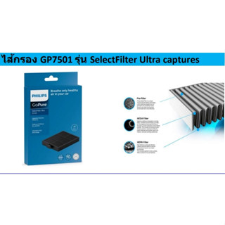 PHILIPS GoPure SelectFilter Ultra captures สำหรับเครื่องฟอกอากาศรุ่น GP7511 แผ่นกรองเครื่องฟอกอากาศในรถ กรอง PM2.5 ได้