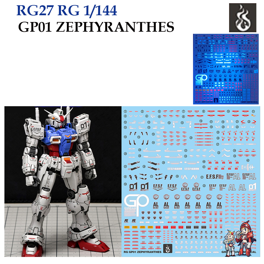 ดีคอลน้ำ [Ghost] RG 27 GP01 ZEPHYRANTHES RG 1/144 (HIQ Water Decal) Fluorescent RG27 GRG27 GRG 27