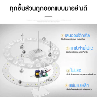 แผงไฟเพดานled 28w/36w/48w3แสง แผงไฟแม่เหล็ก แผงไฟ led โคมเพดานled แผงไฟแม่เหล็ก แผ่นชิป แผ่นชิพ 28w 36w