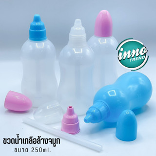 ขวดน้ำเกลือล้างจมูก 250 mL+ฝา+ฝาครอบ