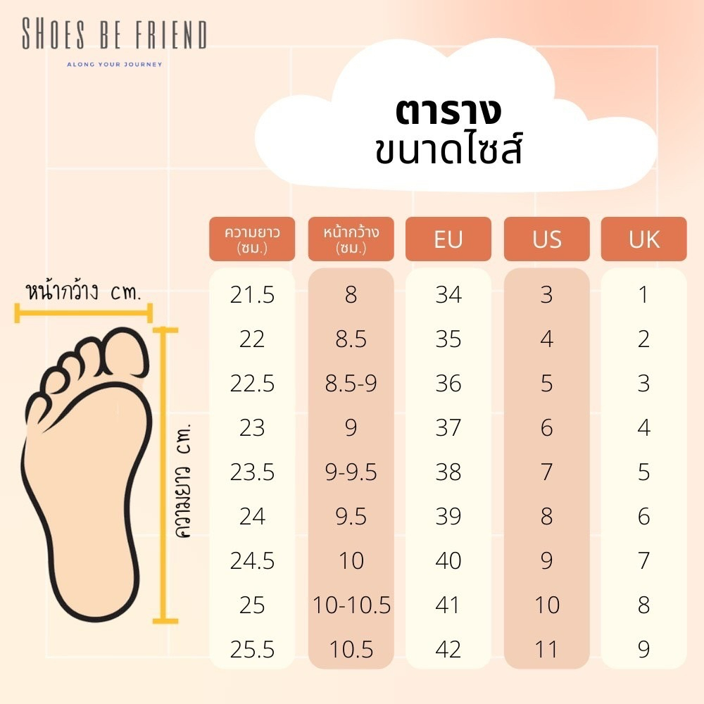 สินค้าราคาพิเศษ มีจำนวนจำกัด รีบมาตำ รองเท้าส้นตึก 2 นิ้ว size ปกติ 36-40 (ขนมปังเข็มขัด) งานสีโทนนู้ด มี 4 สี