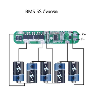 แผงวงจร BMS 5S 15A 21V บอร์ดป้องกันแบตเตอรี่ Lithium Li-ion เหมาะสำหรับแบตเตอรี่ลิเธียมไอออนลิเธียมไอออน 18650 BMS 3.7V