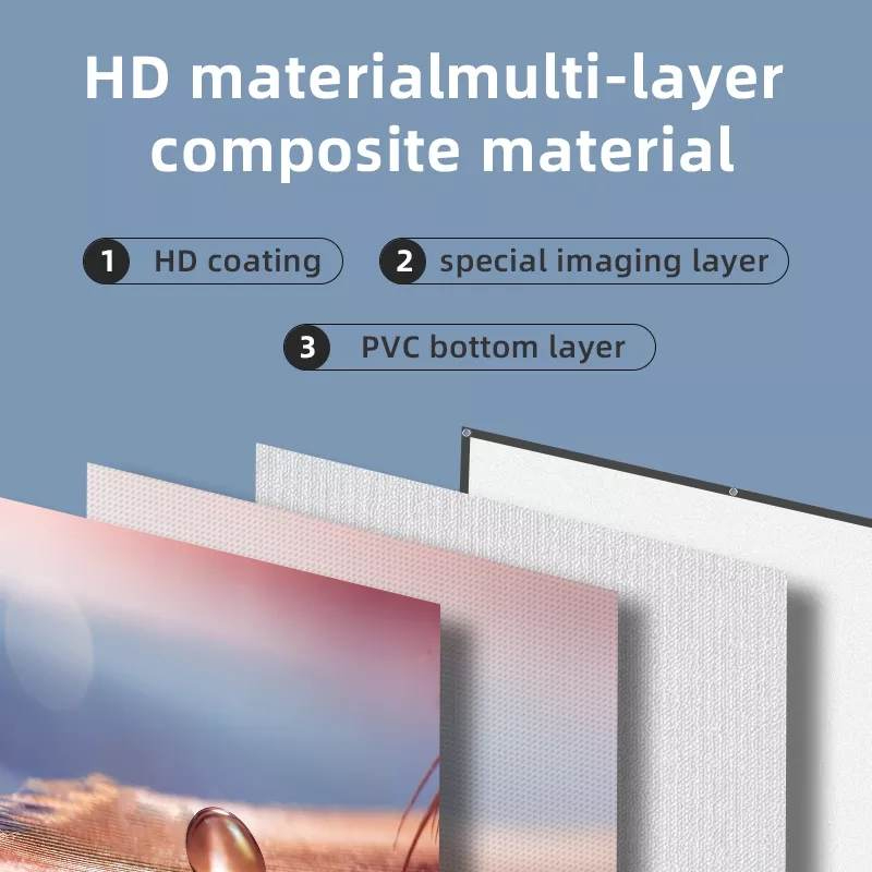 จอโปรเจคเตอร์ความสว่างสูง เเบบ 100,120 นิ้ว ใหม่ Full-Angle Anti-Light Curtain ผ้าใบส่งแบบพับ+ขาตั้ง(มุมมมอง 1ุ60 องศา) ราคา ถูกที่สุด ดีลบีเคเค แกลเลอรีภาพที่ 4