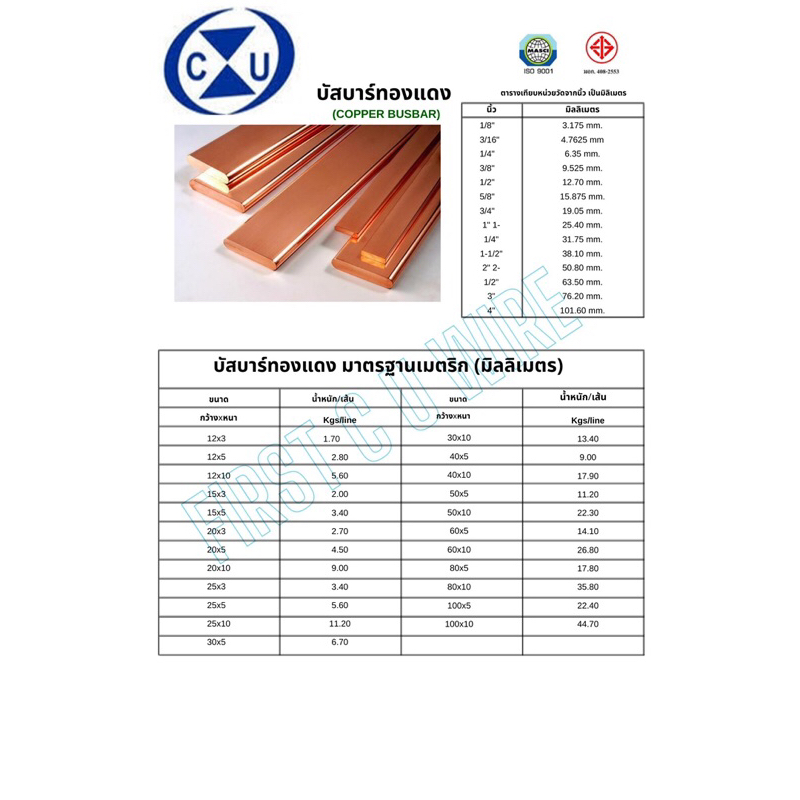 บัสบาร์ทองแดงแท้ 99.995% ขนาด 1”x1/4