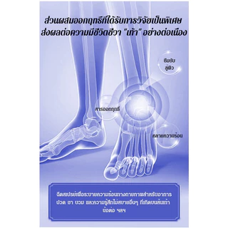 [3 ขวด]สินค้าเฉพาะจุด สเปรย์รักษาปวดส้นเท้า เอ็นร้อยหวายอักเสบถนอมส้นเท้า แก้ปวดส้นเท้า รองช้ำ ส้นเท้า