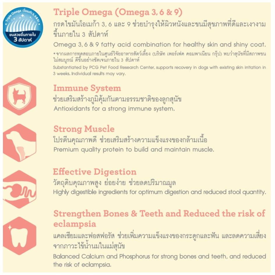 LuvCare อาหารเม็ดสุนัข เลิฟแคร์ ทุกสายพันธุ์ 2 Kg - รูปที่ 4