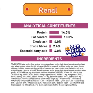 Royal Canin Renal 2kg Renal Select 2kg Early Renal 2kg Renal Small Dog 1.5kg โรยัลคานิน สุนัขโรคไต ถุง 1.5-2กก.