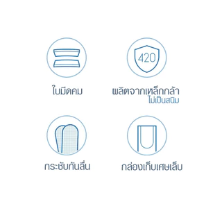 mijia กรรไกรตัดเล็บสแตนเลส สตีล 420 mjzd 001 อุปกรณ์ตัดเล็บ เครื่องมือตัดเล็บ กรรไกรตัดเล็บ พร้อมที่เก็บเศษเล็บ กรรไกรตัดเล็บพร้อมตะไบ