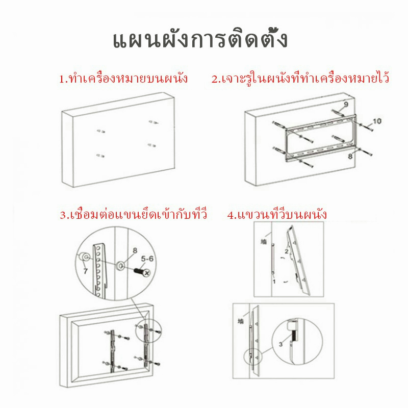 รูปภาพ 2