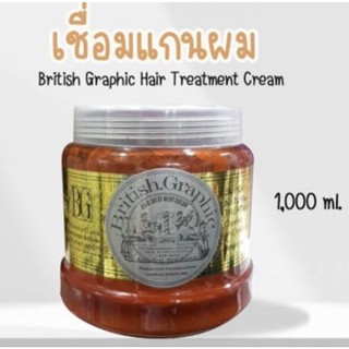 เชื่อมแกนบริติสกราฟฟิค