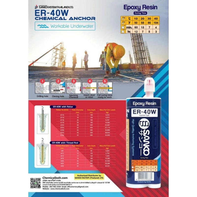 พุกเคมี ER40W Sanko สำหรับฝังยึดเหล็กในคอนกรีต กำลังสูงและปืนยิงEXT400พร้อมใช้งาน