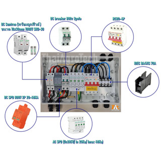 ตู้คอมบายเนอร์ Suntree AC-DC combiner 1String 3Phase ใช้กับงานติดตั้งระบบโซล่าเซลล์ แบบ 2 สตริง ขนาด 5-8กิโลวัตต์ แบบ 3เ