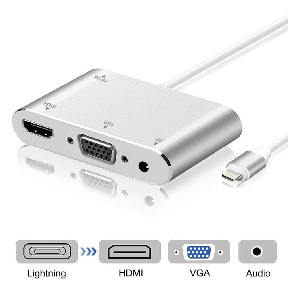 สาย สำหรับต่อ ไอโฟน ไอแพด ขึ้นจอ ทีวี จอคอมพิวเตอร์ ทีเป็น hdmi vga