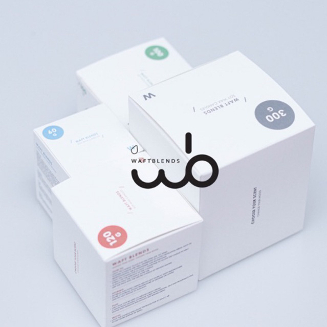 Waftblends[ลด10-30%] สินค้าตัวโชว์(ออกบูธ) เปื้อนฝุ่น, หลุดQC