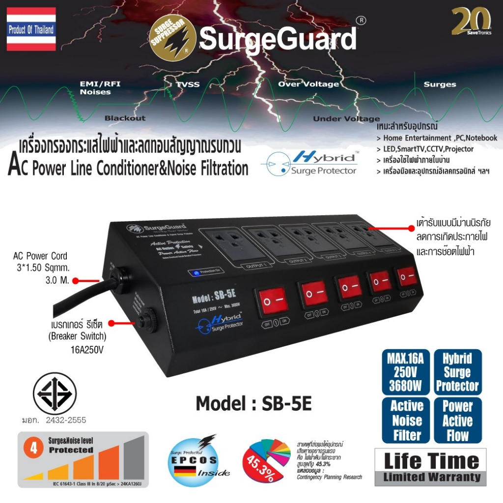 SurgeGuard :Model SB-5E   AC Power Lineconditioner & Noise Filtartion