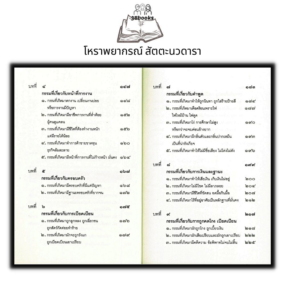 หนังสือ โหราพยากรณ์ สัตตะนวดารา (เลข 7 ตัว พยากรณ์กรรม) ฉบับสมบูรณ์ : โหราศาสตร์ กรรม การทำนายดวงชะตา การแก้กรรม