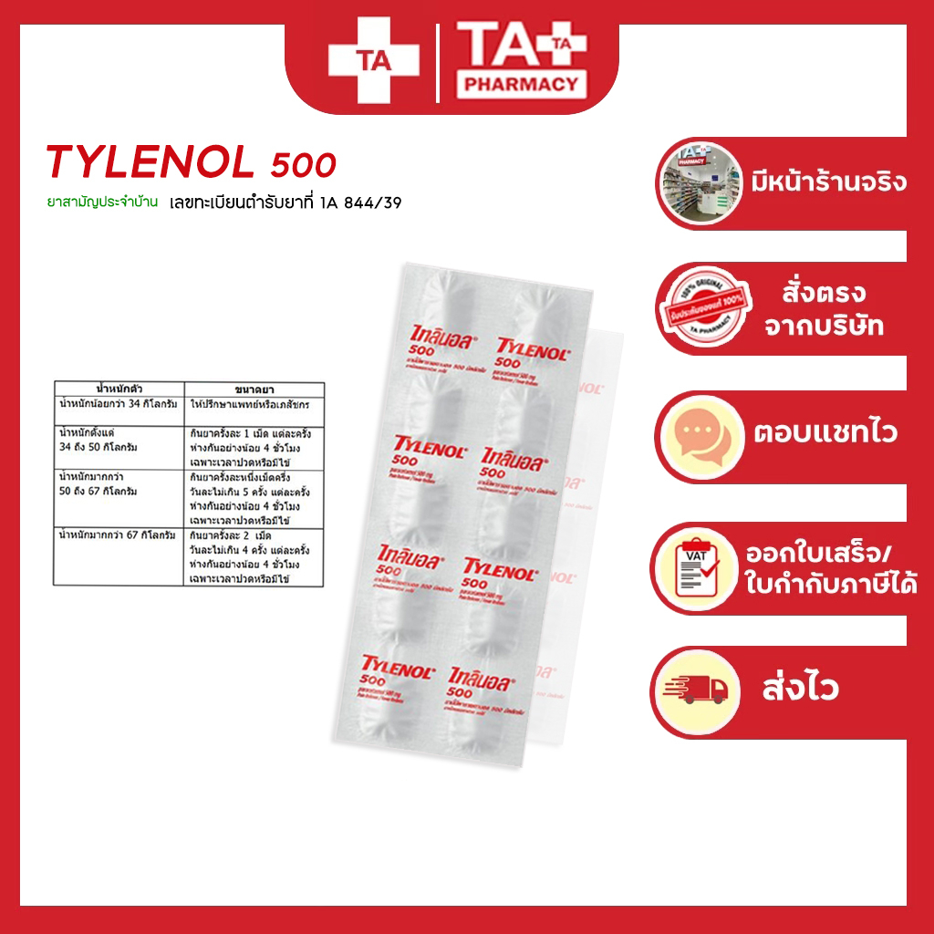 Tylenol 500 mg paracetamol ไทลินอล 500 แบบแผง 10 เม็ด