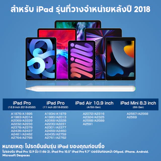 [การชาร์จแบบแม่เหล็ก P8💞]ปากกาไอแพด วางมือบนจอ+แรเงาได้ Stylus Pen สำหรับไอแพด Air5 Air4 Mini6 Pro11 Pro12.9 ปากกาสไตลั