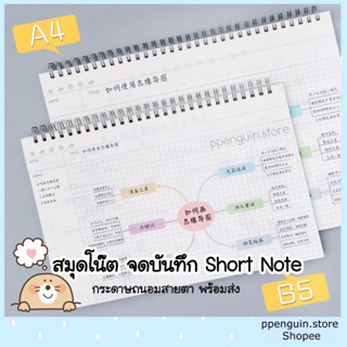 📌พร้อมส่ง📌 สมุดโน๊ต สมุดสันห่วง ปกแข็ง สมุดจดบันทึก สมุดเส้นกริด สมุดจด สรุป Short Note หรือ Mind Map