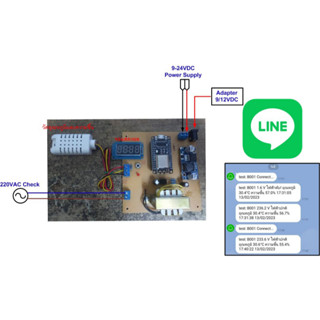บอร์ดแจ้งเตือนระดับไฟฟ้า 220VAC (ไฟปกติ, ไฟตก, ไฟดับ, ไฟเกิน) อุณหภูมิและความชื้นผ่านไลน์