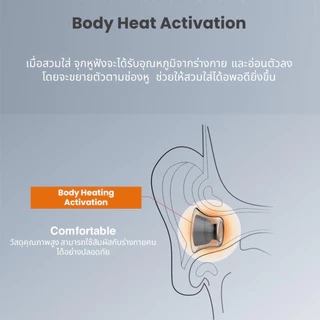 Feaull Latex H240 H240+ จุกหูฟังซิลิโคนสำหรับ Freebuds Pro 1 2 3 และหูฟังท่อวงรี จุกโฟมเกรดพรีเมียม