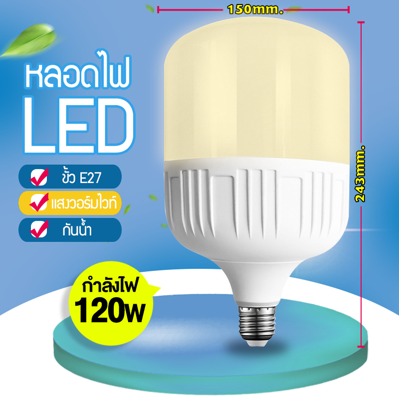 panasi หลอดไฟ LED Bulb Light ทรงกระบอก ขั้วE27 แบบประหยัดไฟ แสงขาว