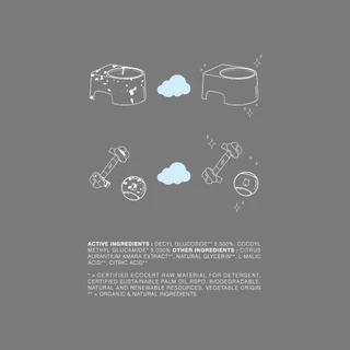 BLANKBACT / น้ำยาล้างจานชามสัตว์เลี้ยง 275mL