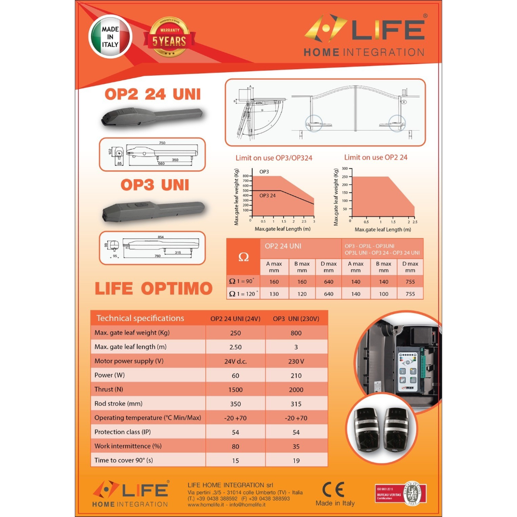 Life optimo มอเตอร์ประตูรีโมทบานสวิง,บานเฟี้ยม แบรนด์ Life Acer รุ่น op2 24 UNI มอเตอร์อิตาลีแท้ 100