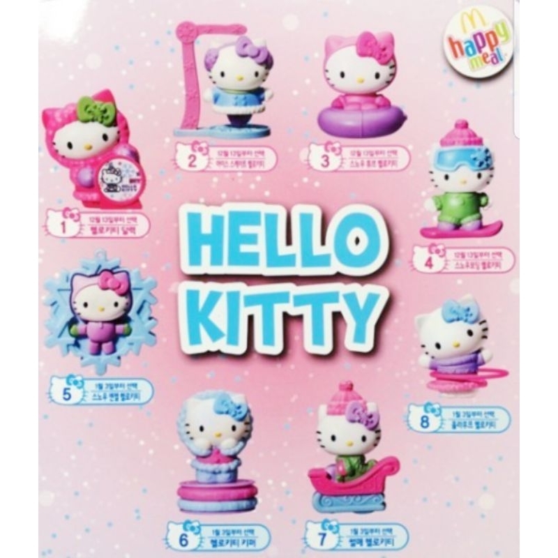 Kitty McDonald's Toy ของเล่น Hello kitty แมคโดนัลด์