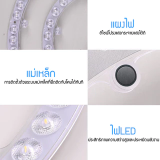 แผงไฟเพดานled 28w/36w/48w3แสง แผงไฟแม่เหล็ก แผงไฟ led โคมเพดานled แผงไฟแม่เหล็ก แผ่นชิป แผ่นชิพ 28w 36w