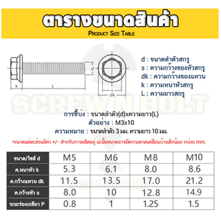 น็อต สกรู หัว 6 เหลี่ยมติดแหวน ใต้คอฟัน โบลท์ สแตนเลส 304 เกลียวมิล ตลอด หยาบ M5 M6 M8 / Flange Bolt