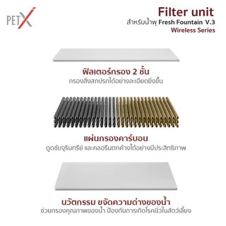PETX แผ่นกรองน้ำพุแมว รุ่น V.3 ไส้กรองน้ำพุสัตว์เลี้ยง กรอง 5 ชั้น ของแท้ 100%