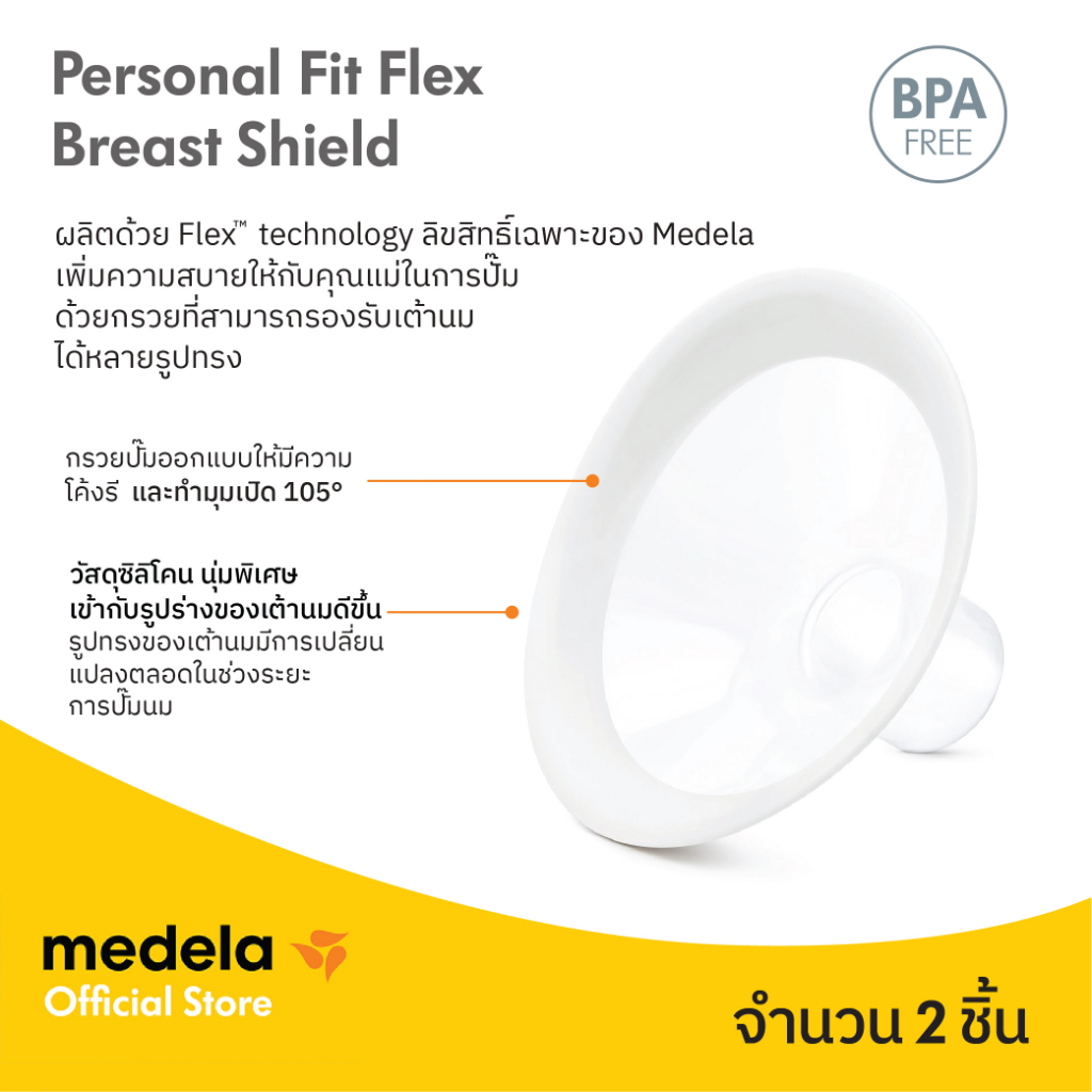 MEDELA | กรวยปั๊มนม อะไหล่เครื่องปั๊มนม รุ่น Flex | Breast Pump Parts (1 กล่องมี 2 ชิ้น)