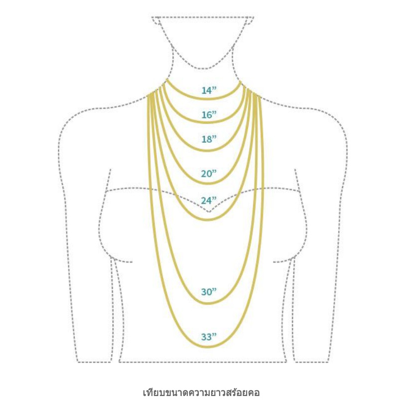 แท้ร้านทอง เกรดพรีเมียม สร้อยสองกษัตริย์แท้ สามกษัตริย์แท้ ห่วง กลม ไม่ลอก สร้อยคอ18k สแตนเลส 18-24นิ้ว - รูปที่ 6