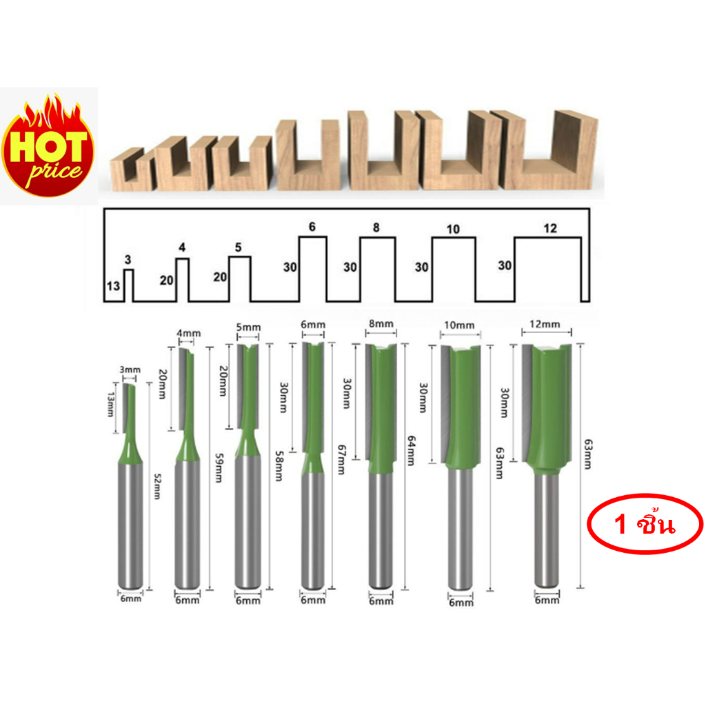 ดอกกัดเราเตอร์ แบบฟันตรง (Router Bit) สําหรับงานไม้ – โปรปัง
